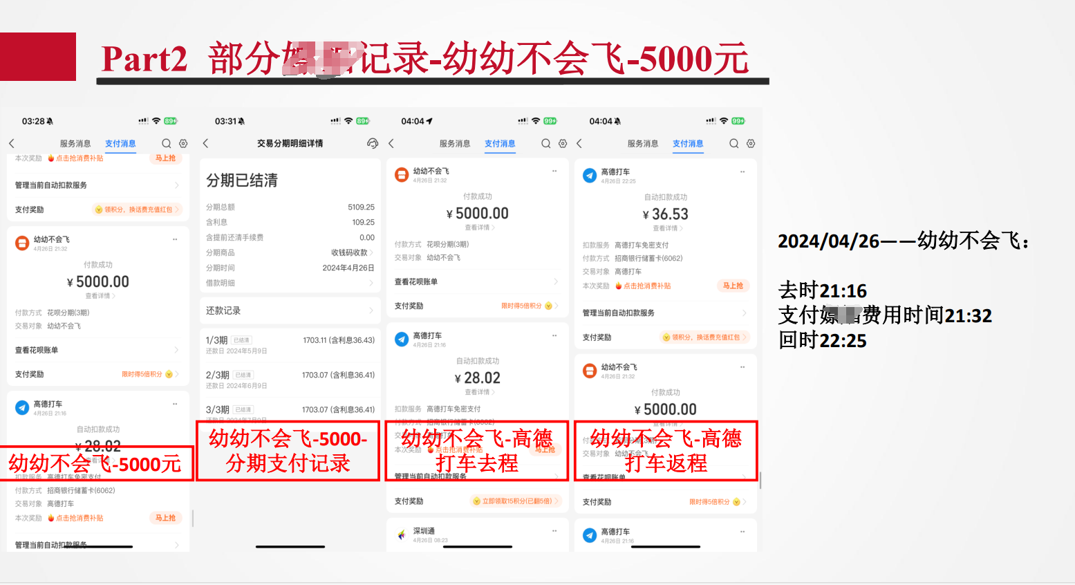 惊天内幕！吃瓜群众围观58页PPT，银行管培生丑闻曝光